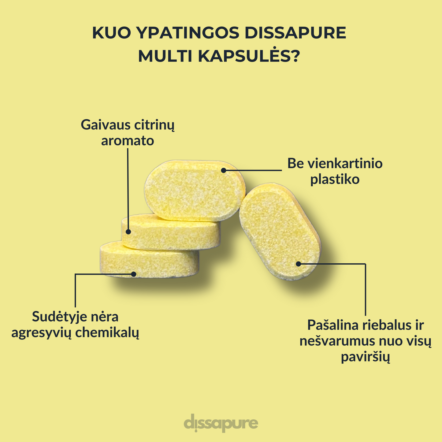 MULTI valymo kapsulių papildymas
